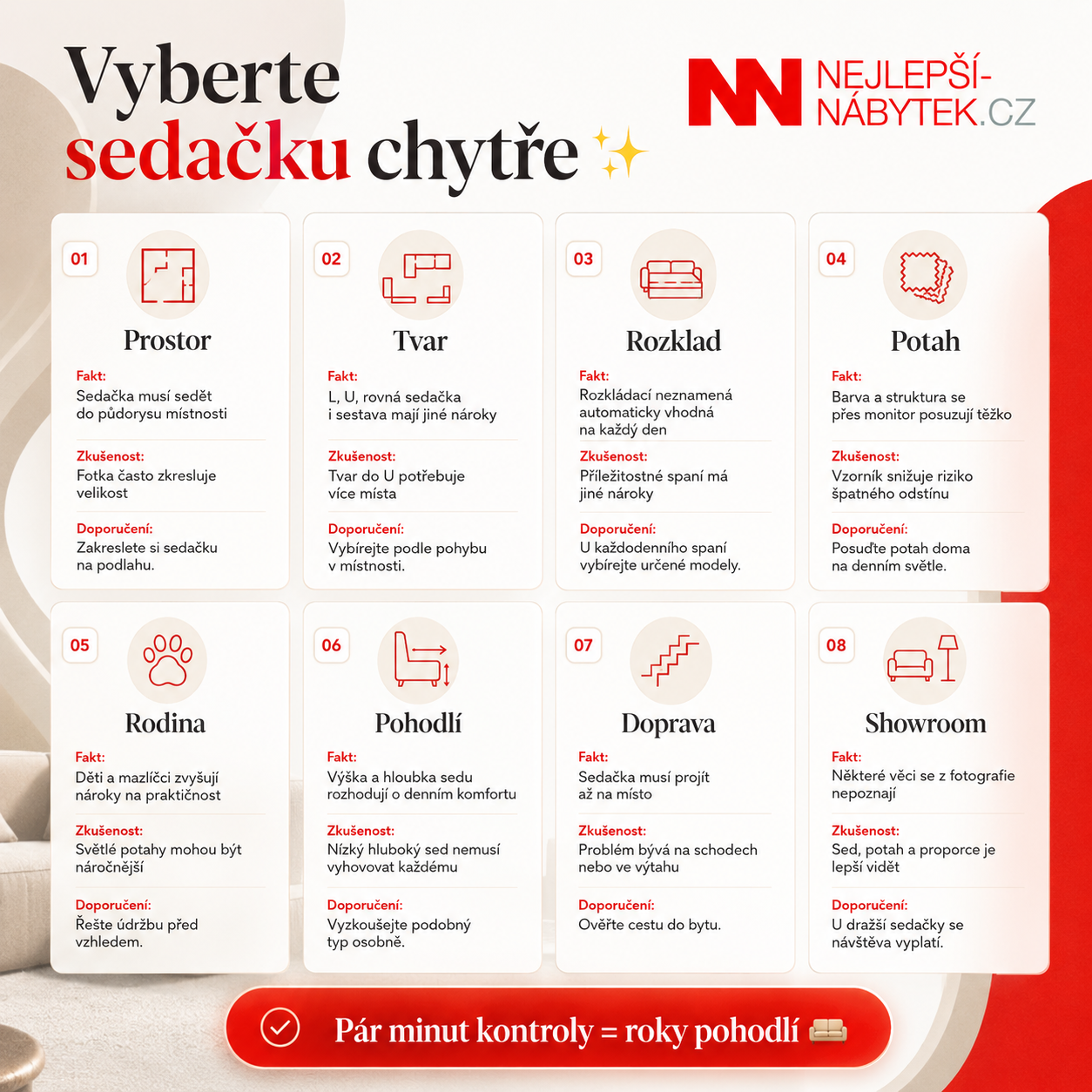 Přehled kritérií pro chytrý výběr sedačky
