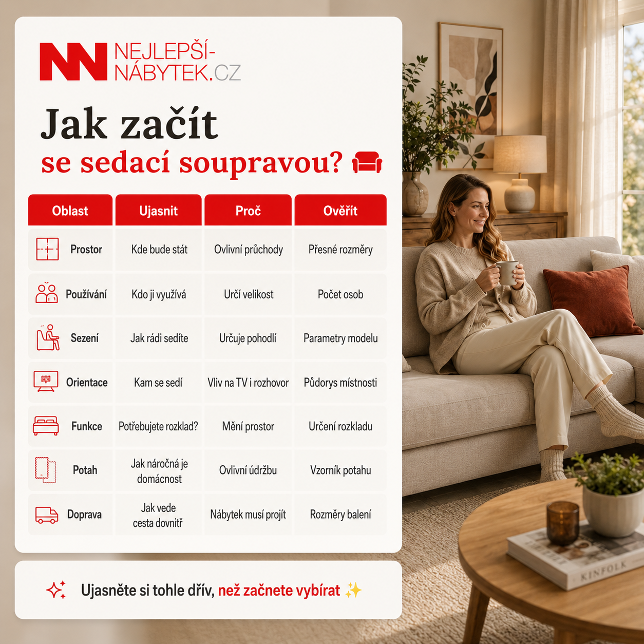Ujasněte si hlavní věci dříve, než začnete vybírat sedací soupravu