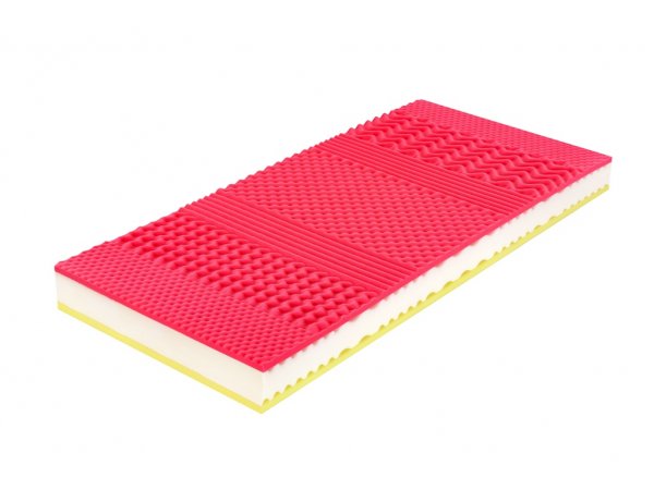 Matrace RIVIERA Plus