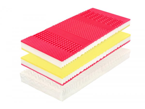 Matrace RIVIERA Plus