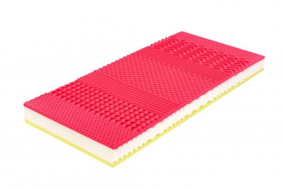 Matrace RIVIERA Plus