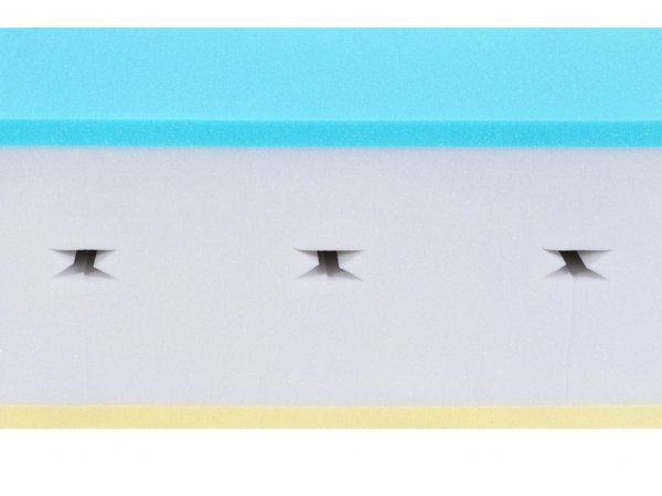 Matrace BIG BOY Visco 22