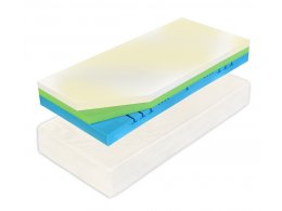 Matrace CUREM C4500 25