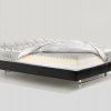 Matrace Magniflex MAGNISTRETCH 10