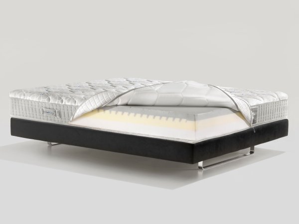 Matrace Magniflex MAGNISTRETCH 10