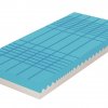 Matrace Tropico Guard Antibacterial