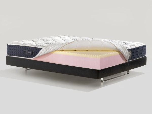 Matrace Magniflex MAGNICOOL 10 FIRM