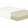 Matrace pro miminka Magniflex Fiaba 5 Plus