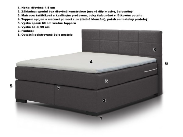 Čalouněná postel BEAST 160x200 včetně topperu, látka Campsbay Cognac