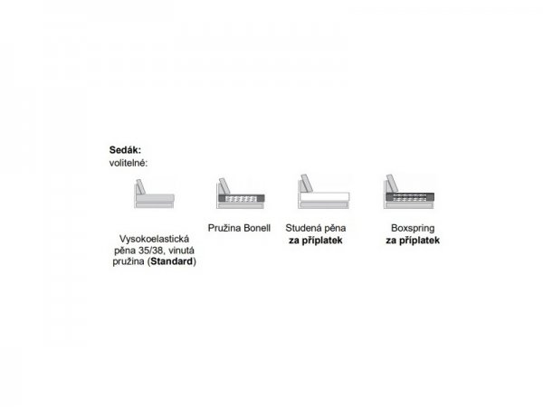 Rohová sedací souprava do tvaru U CAROLINA