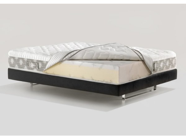 Matrace Magniflex DOLCE VITA DUAL 10