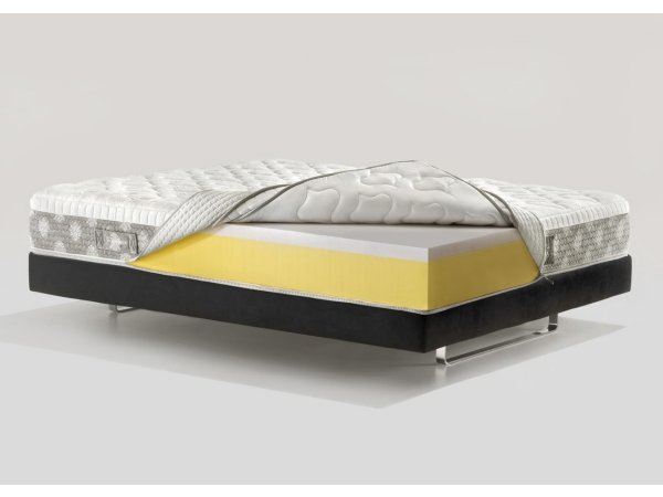 Matrace Magniflex DOLCE VITA DUAL 10