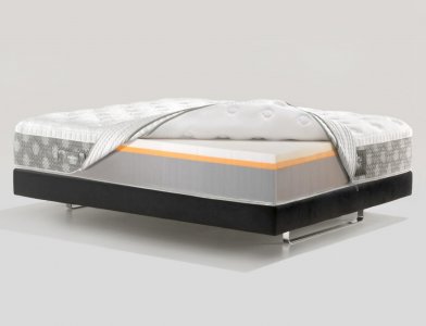 Matrace Magniflex DOLCE VITA DUAL 12 FIRM