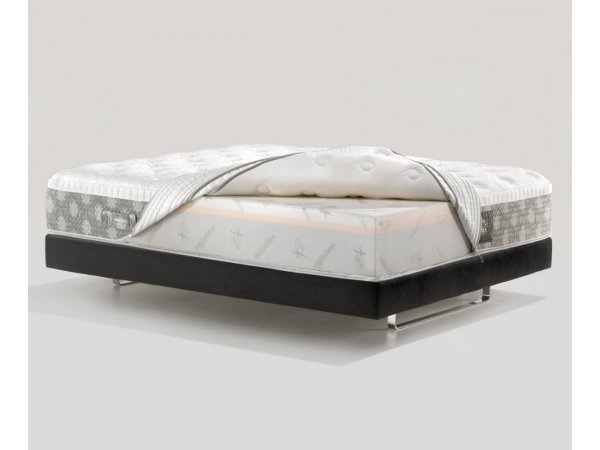 Matrace Magniflex DOLCE VITA DUAL 12