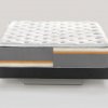Matrace Magniflex DOLCE VITA DUAL 12