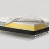 Matrace Magniflex DOLCE VITA DUAL 10