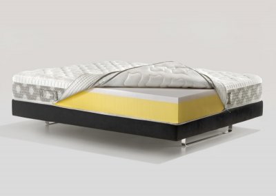 Matrace Magniflex DOLCE VITA DUAL 10