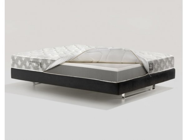 Matrace Magniflex DOLCE VITA DUAL 8