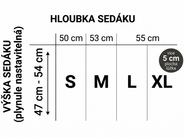 Kožené polohovací televizní křeslo SITZGEFÜHL HV SMARTLINE