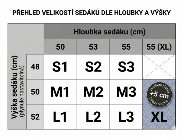 Kožené polohovací televizní křeslo SITZGEFÜHL PLUS XTRA STYLE s vysokou nosností do 200 Kg