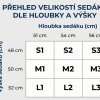 CONNECTION 3 LAZYLINE relaxační kožené polohovací křeslo, varianta 3