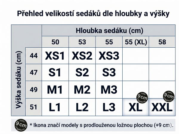 Kožené polohovací televizní křeslo SITZGEFÜHL RELAXX XC 3