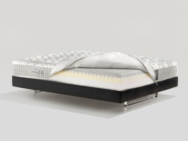 Matrace Magniflex MAGNISTRETCH 9