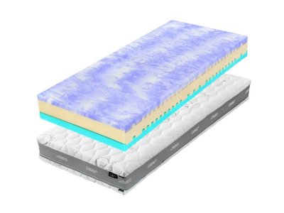 Matrace KOLOS BIO ECOLOGY 24