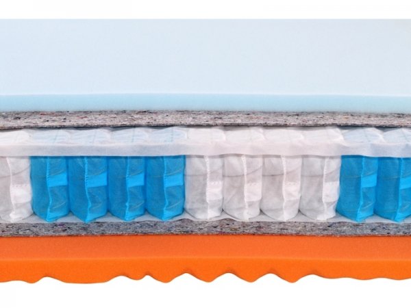 Matrace KONTAKT BAMBUS 20