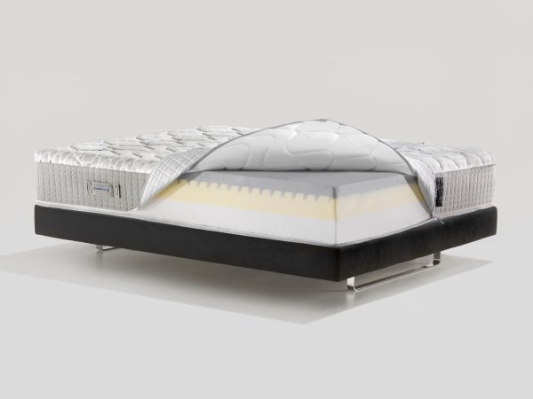 Matrace Magniflex MAGNISTRETCH 12