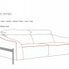 Sedací souprava LUNIA s elektrickou funkcí relax