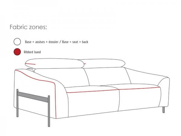 Sedací souprava LUNIA s elektrickou funkcí relax