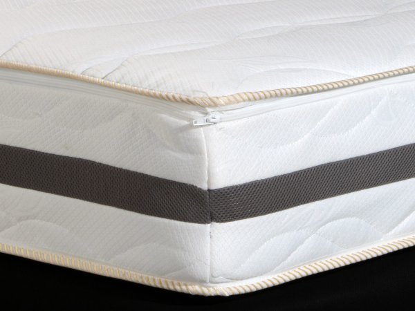 Matrace ACTIVE DREAMS H3 taštičková