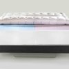 Matrace Magniflex MAESTRO DUAL 14