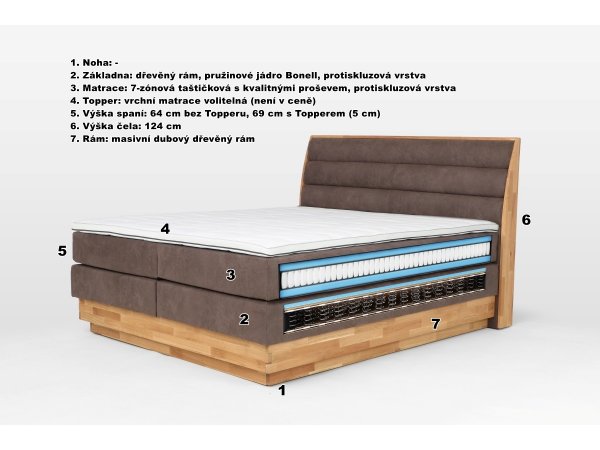 Postel boxspring s úložným prostorem KARISSA 3 dub masiv