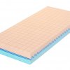 Matrace Tropico Guard Medical