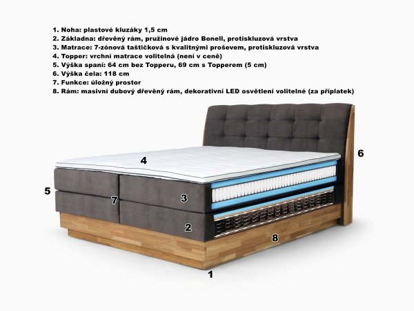 Postel boxspring s úložným prostorem MELISSA 2 dub masiv