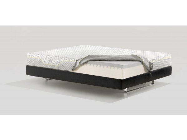 Matrace Magniflex MAGNISTRETCH SPORT 9