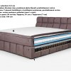 Postel boxspring DOWNTOWN