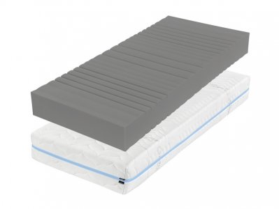 Matrace NIKA 22