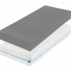 Matrace NIKA 22