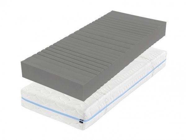 Matrace NIKA 22