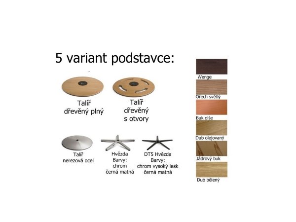 Kožené polohovací televizní křeslo SITZGEFÜHL RELAXX XC 3