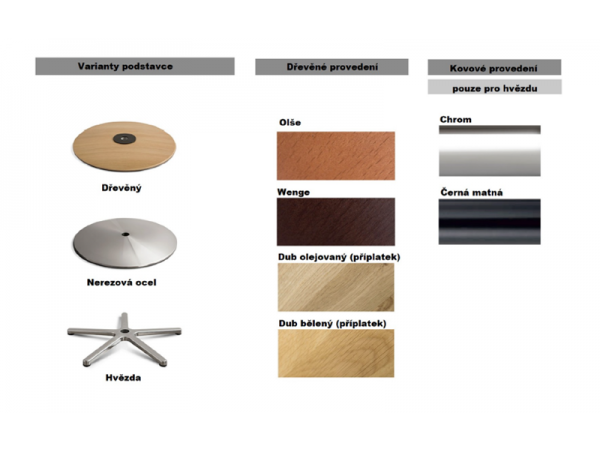 Polohovatelné křeslo otočné TV JUMA