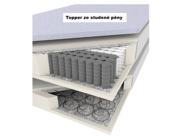 Postel boxspring s úložným prostorem TARRAGONA