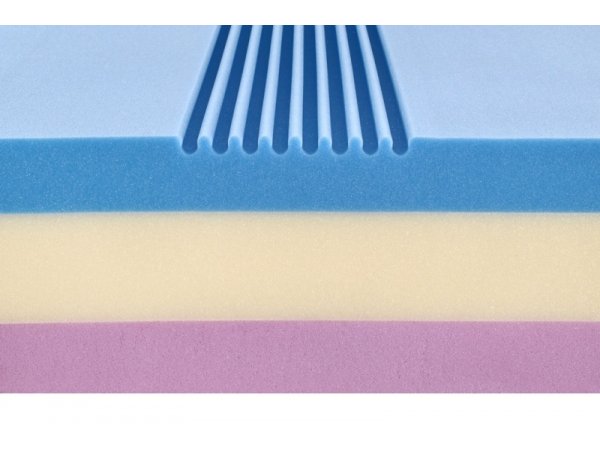 Matrace SWISSLAB NATUR 26