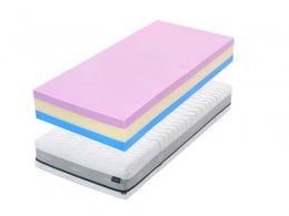 Matrace SWISSLAB NATUR 26