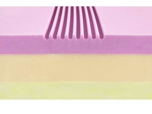 Matrace SWISSLAB ACTIVE 26