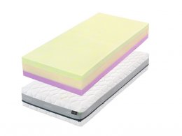 Matrace SWISSLAB ACTIVE 26