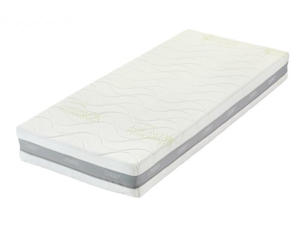 Matrace Tropico Guard Antibacterial